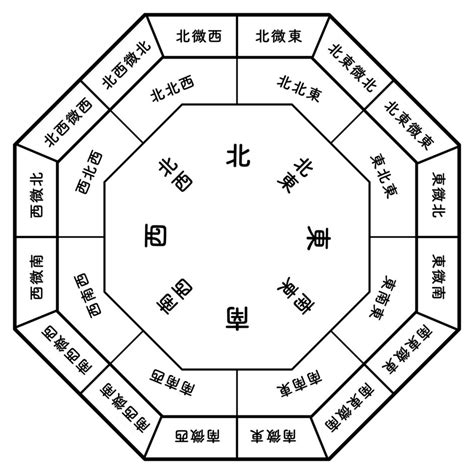 灰色風水|灰色のもつ風水的な意味や効果とは？